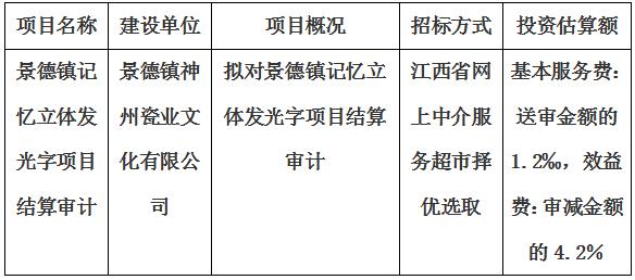景德鎮記憶立體發光字項目結算審計服務項目計劃公告
