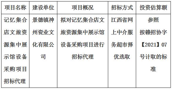 記憶集合店文旅資源集中展示館設備采購項目招標代理計劃公告