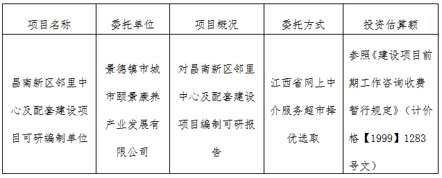 昌南新區鄰里中心及配套建設項目可研編制單位計劃公告