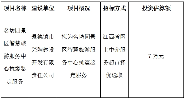 名坊園景區(qū)智慧旅游服務中心建設項目抗震鑒定服務計劃公告