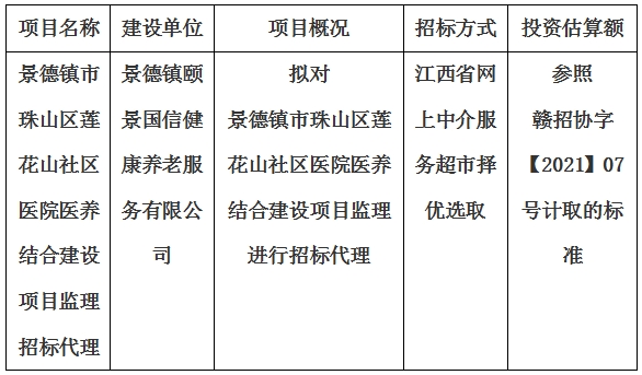 景德鎮(zhèn)市珠山區(qū)蓮花山社區(qū)醫(yī)院醫(yī)養(yǎng)結合建設項目監(jiān)理招標代理計劃公告