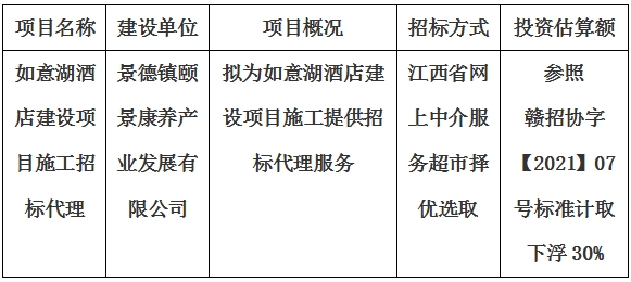 如意湖酒店建設(shè)項目施工招標代理計劃公告
