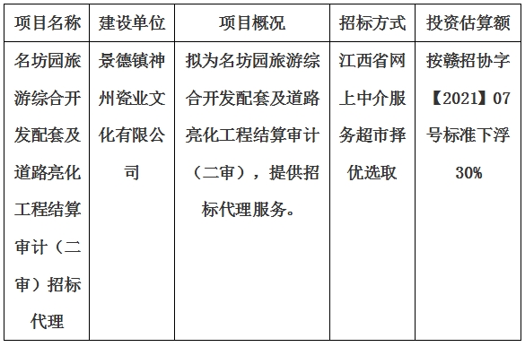 名坊園旅游綜合開發配套及道路亮化工程結算審計（二審）招標代理計劃公告
