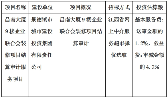 昌南大廈9樓企業(yè)聯(lián)合會裝修項目結(jié)算審計服務項目計劃公告