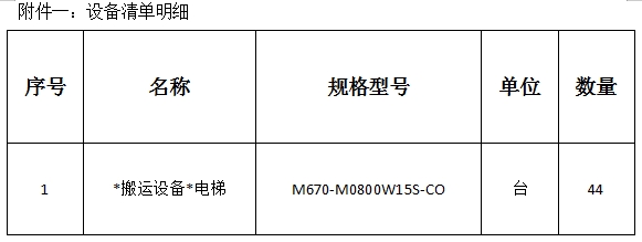 景德鎮記憶旅游休閑街區設備采購及安裝項目計劃公告　　　　　