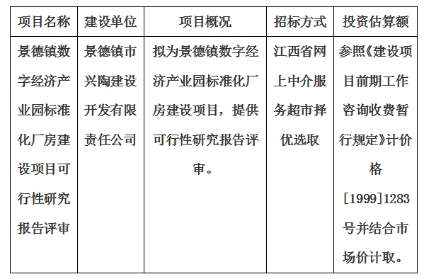 景德鎮數字經濟產業園標準化廠房建設項目可行性研究報告評審計劃公告