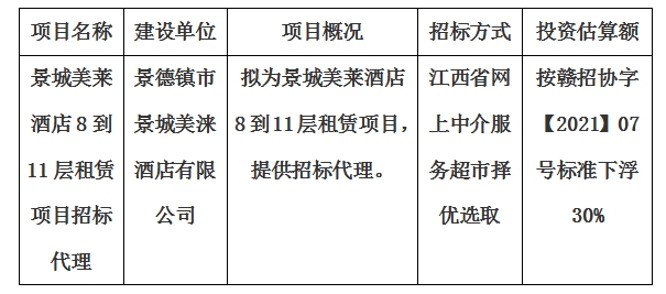 景城美萊酒店8到11層租賃項目招標代理計劃公告