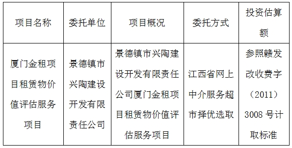 廈門金租項目租賃物價值評估服務項目計劃公告