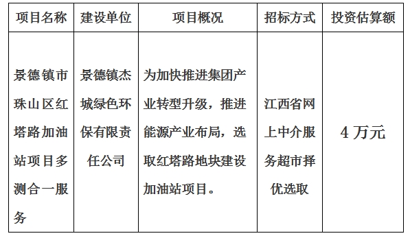 景德鎮(zhèn)市珠山區(qū)紅塔路加油站項目多測合一服務(wù)計劃公告
