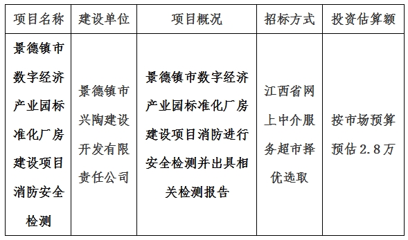 景德鎮市數字經濟產業園標準化廠房建設項目消防安全檢測計劃公告