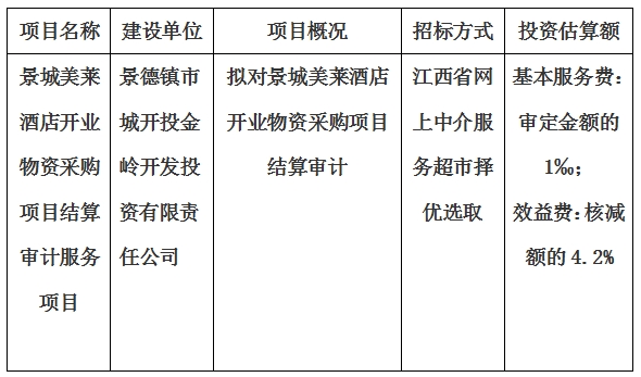 景城美萊酒店開業物資采購項目結算審計服務項目計劃公告