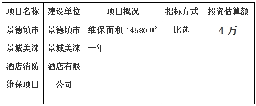 景德鎮市景城美淶酒店消防維保項目計劃公告　
