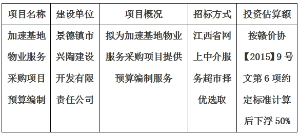 加速基地物業服務采購項目預算編制計劃公告