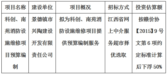科創、南苑消防設施維修項目預算編制計劃公告