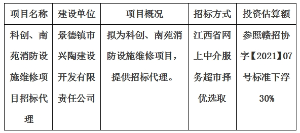 科創、南苑消防設施維修項目招標代理計劃公告
