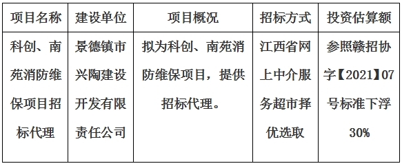 科創、南苑消防維保項目招標代理計劃公告