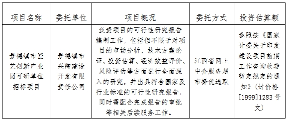 景德鎮(zhèn)市瓷藝創(chuàng)新產(chǎn)業(yè)園可研單位招標(biāo)項目計劃公告