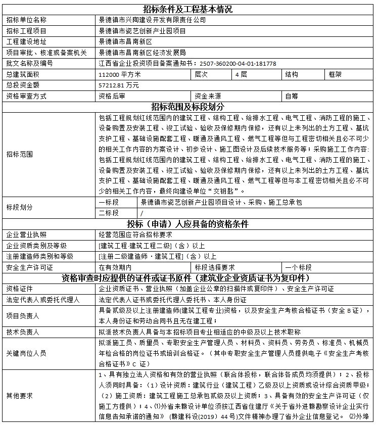 景德鎮市瓷藝創新產業園項目設計、采購、施工總承包招標公告