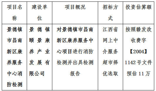 景德鎮市昌南新區康養服務中心消防檢測計劃公告