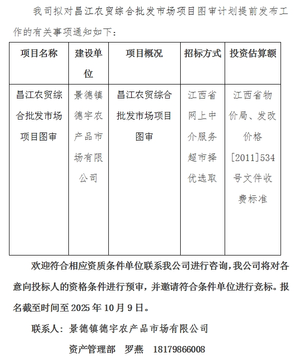 昌江農貿綜合批發市場項圖審計劃公告