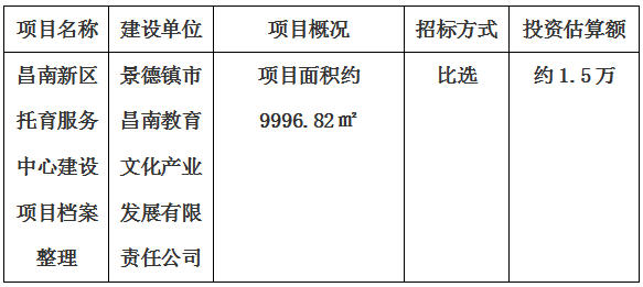昌南新區托育服務中心建設項目檔案整理計劃公告