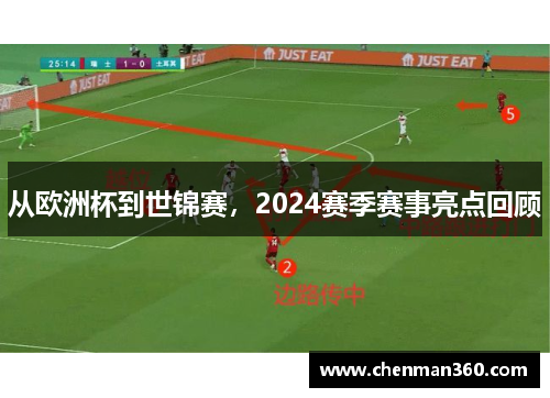 从欧洲杯到世锦赛，2024赛季赛事亮点回顾