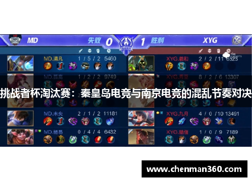 挑战者杯淘汰赛：秦皇岛电竞与南京电竞的混乱节奏对决