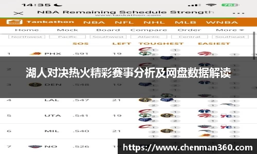 湖人对决热火精彩赛事分析及网盘数据解读